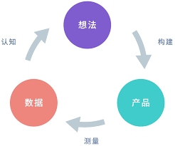 中国深邦际reit修树 基金周围14.94亿元